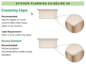 Countertop Corner Options Kitchen Design Guidelines Mill Creek WA