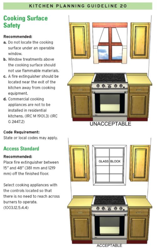 Kitchen Safety Cooktop Blog Stove Design