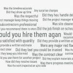 ChatGPT Image of a word cloud of the contractor reference questions